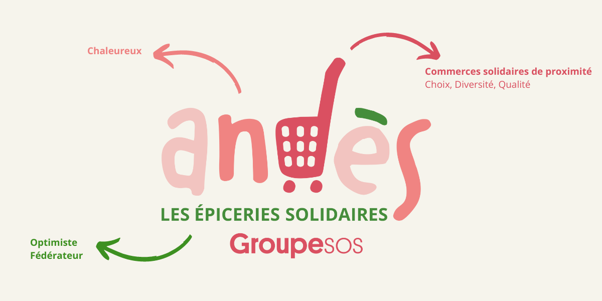 logo andes